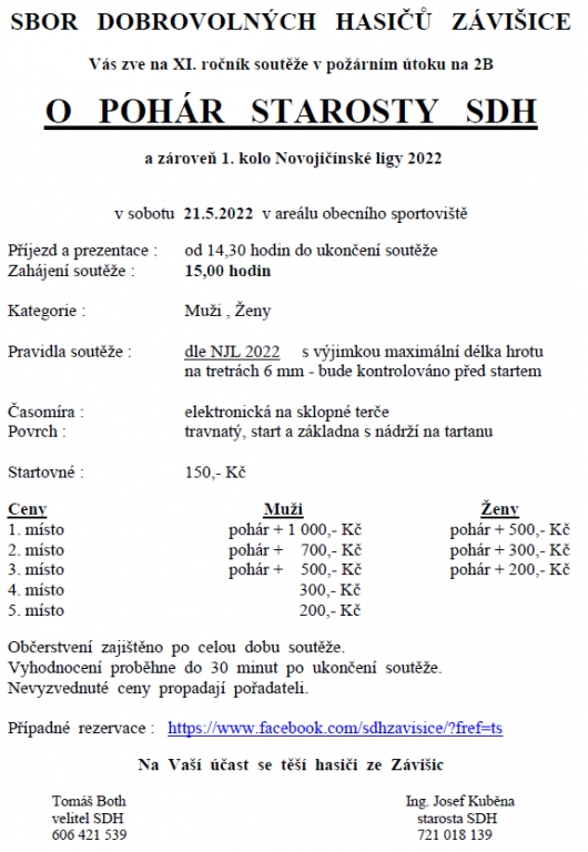 1. kolo Novojičínské ligy 2022 - Závišice